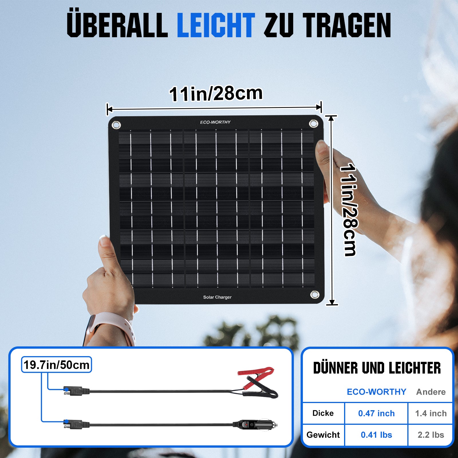 5Wp_10Wp_Tragbares_Solar-Erhaltungsladegerat_fur_12V-Batterien_in_Auto_Boot-9