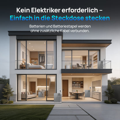 ECO-WORTHY TSOL-MAU5000 Balkonkraftwerk | 2500W AC-Ausgang｜5120Wh Batteriekapazität｜10ms UPS/IP65