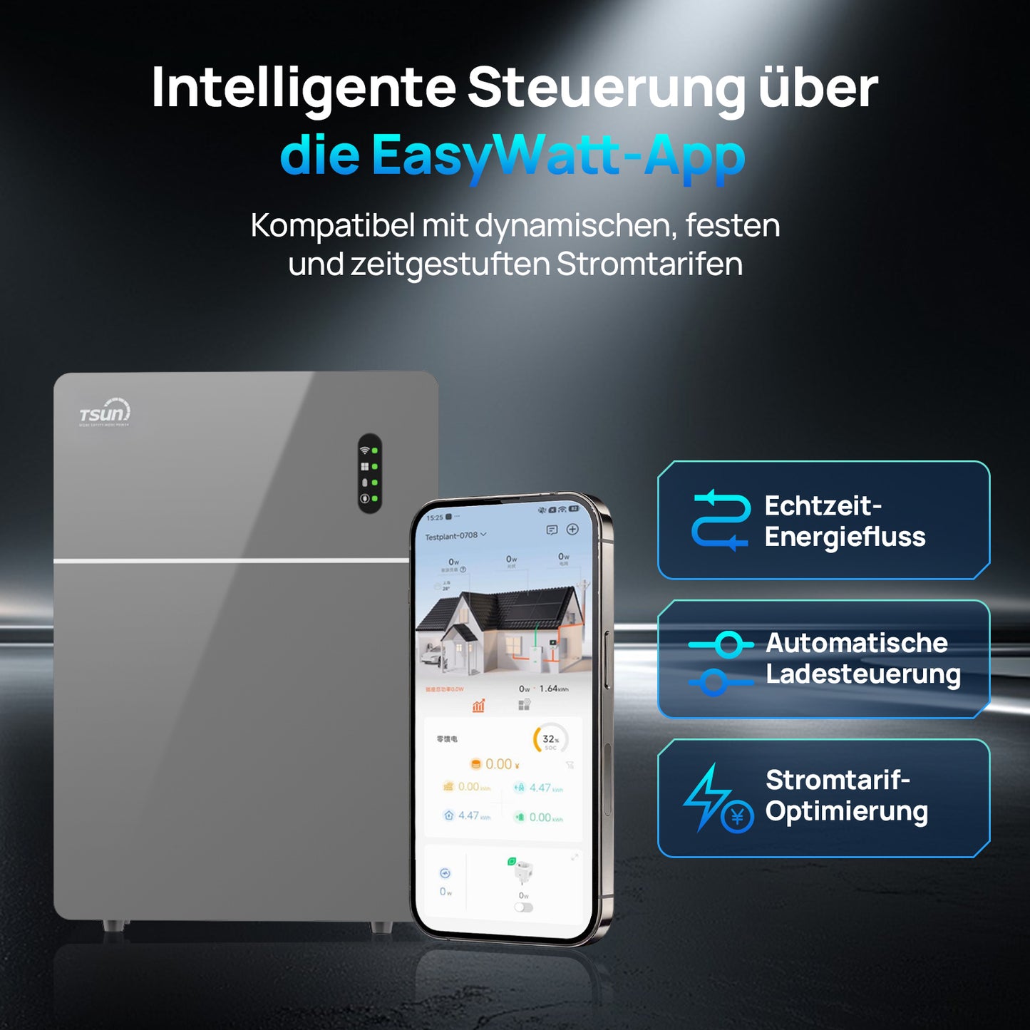ECO-WORTHY TSOL-MAU5000 Balkonkraftwerk | 2500W AC-Ausgang｜5120Wh Batteriekapazität｜10ms UPS/IP65