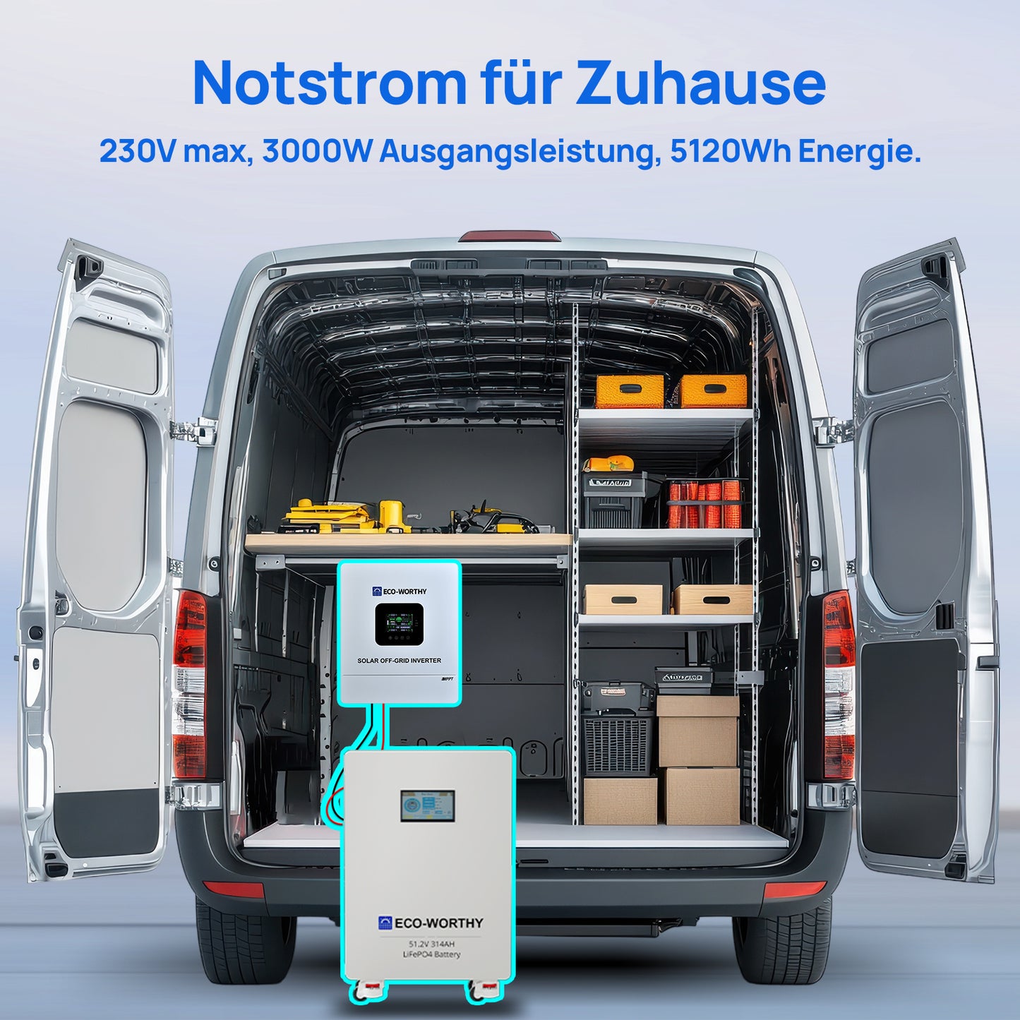 ECO-WORTHY Heimspeicher Bündel—48V 314AH Lithium Batterie und 48V 5000W All-in-One-Wechselrichter