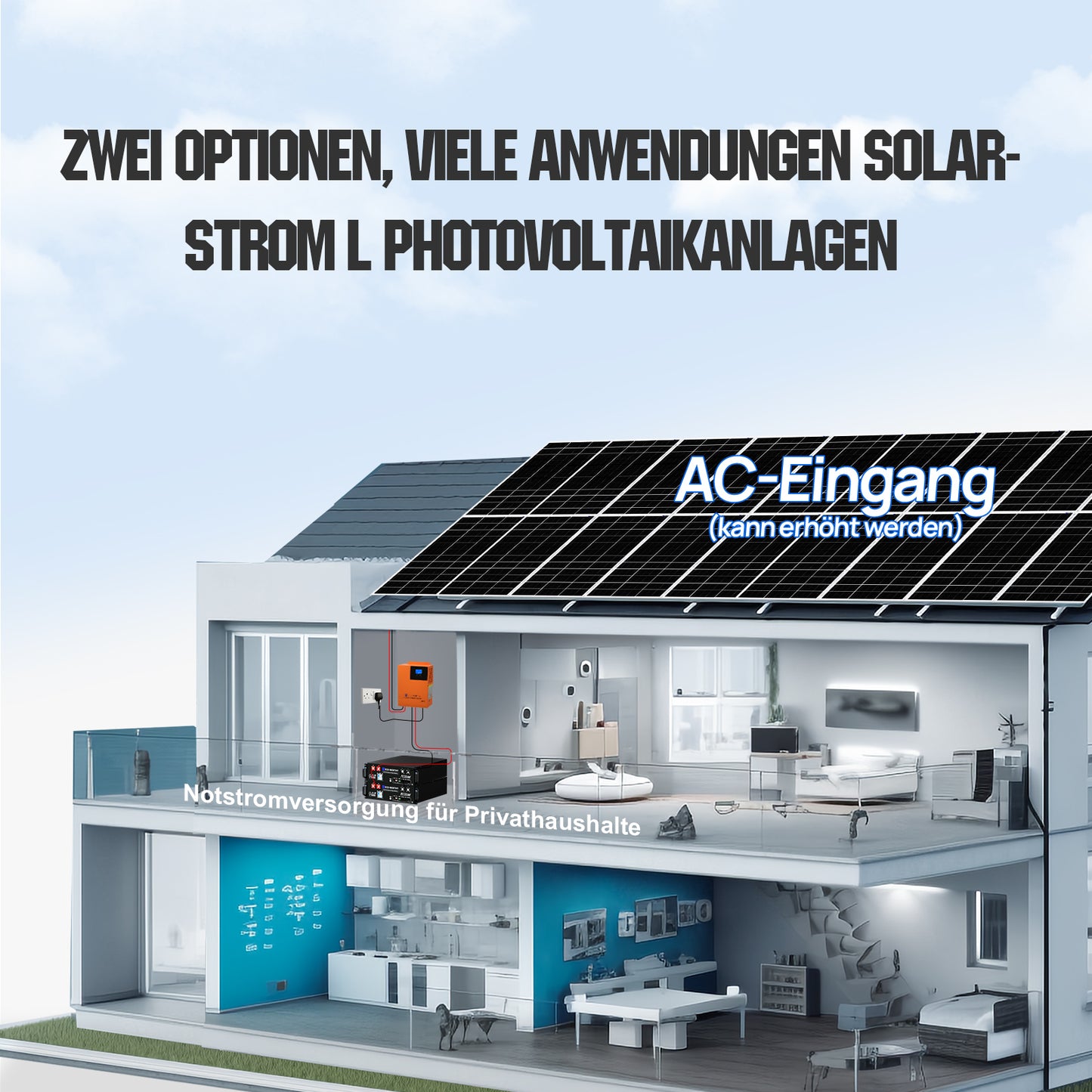 ECO-WORTHY Notstrom-Set 5,12 kWh/10,24 kWh mit Cubix 100 48V 100AH Lithiumbatterie und 48V 5000W All-in-One-Wechselrichter