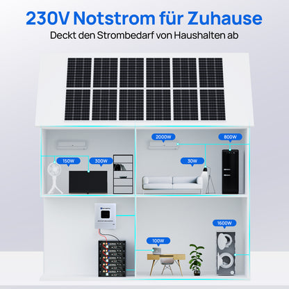 ECO-WORTHY Heimspeicher Bündel—48V 100AH Lithium Batterie und 48V 5000W All-in-One-Wechselrichter