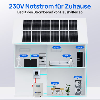 ECO-WORTHY Heimspeicher Bündel—48V 314AH Lithium Batterie und 48V 5000W All-in-One-Wechselrichter