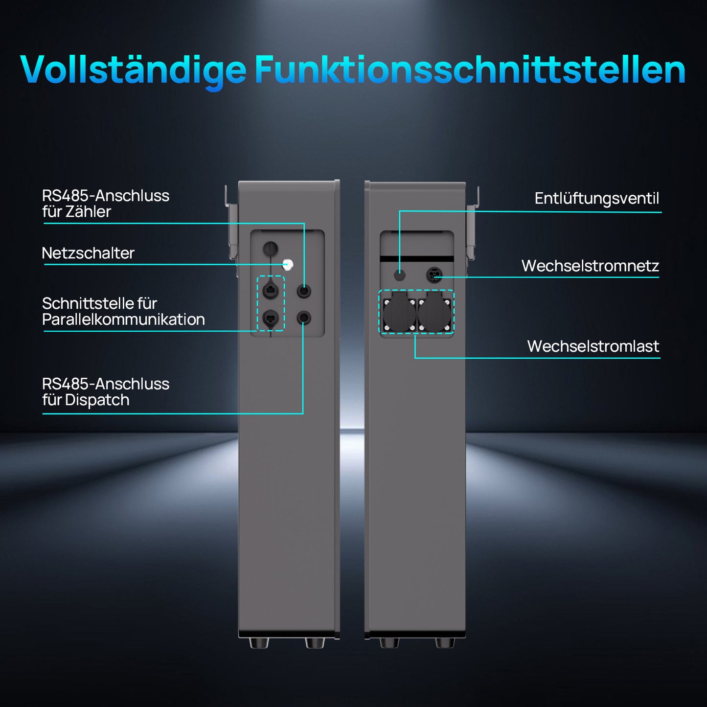 ECO-WORTHY TSOL-MAU5000 Balkonkraftwerk | 2500W AC-Ausgang｜5120Wh Batteriekapazität｜10ms UPS/IP65