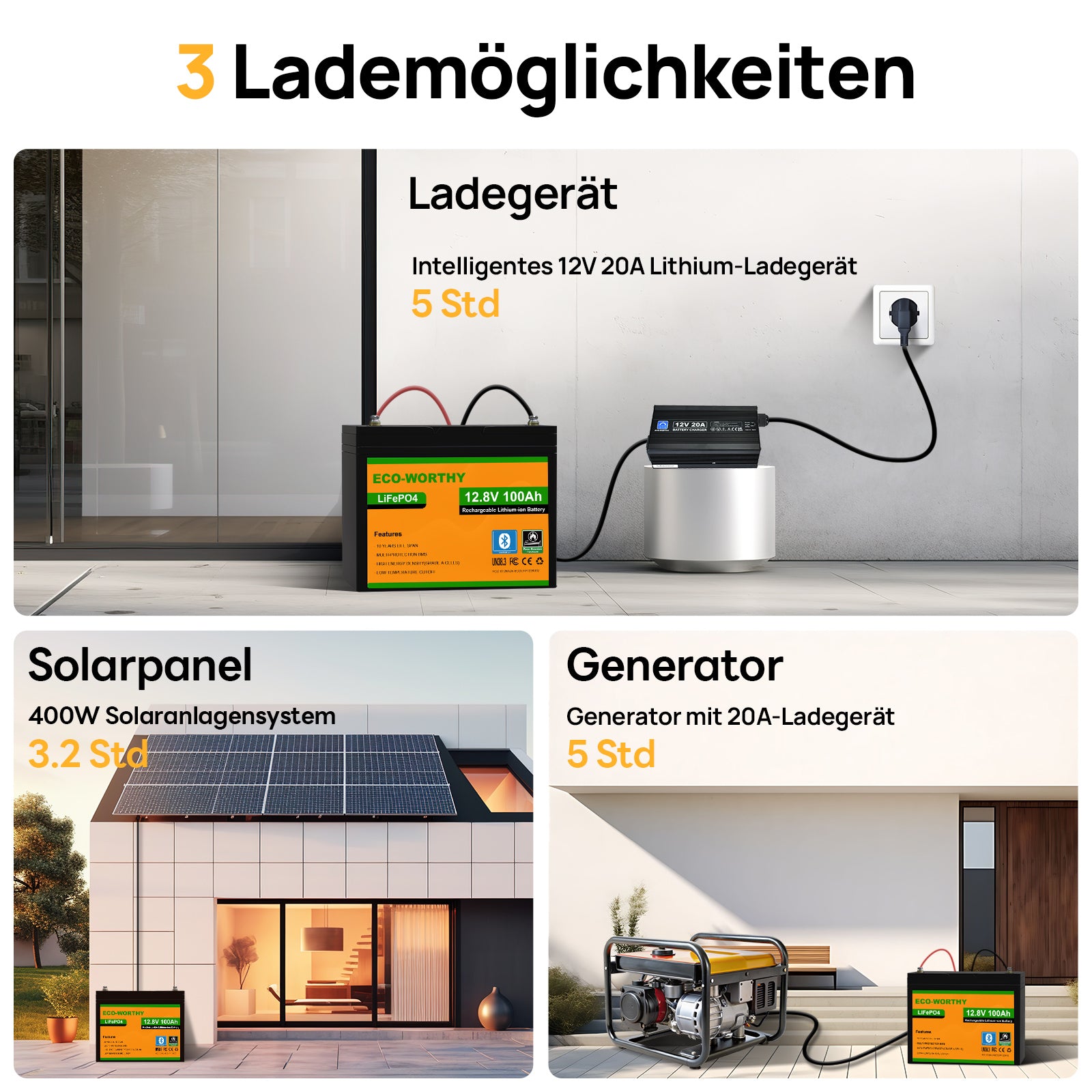 ECO-WORTHY 12V 100Ah LiFePO4 Lithium batterie mit Bluetooth und Untertemperaturschutz