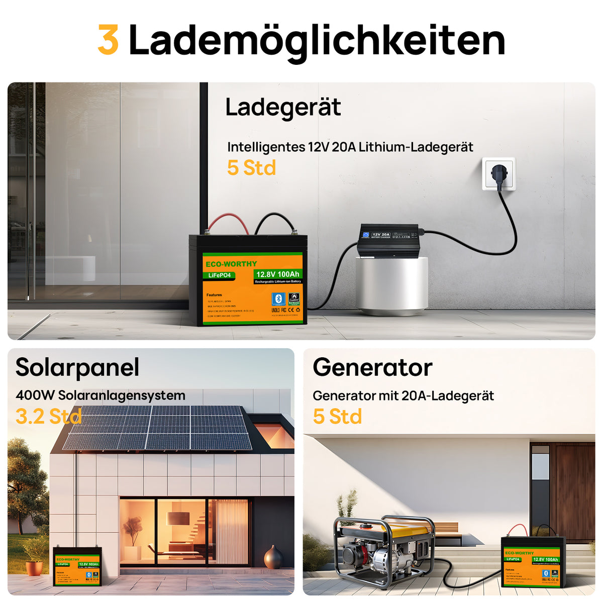 ECO-WORTHY 12V 100Ah LiFePO4 Lithium batterie mit Bluetooth und Untertemperaturschutz