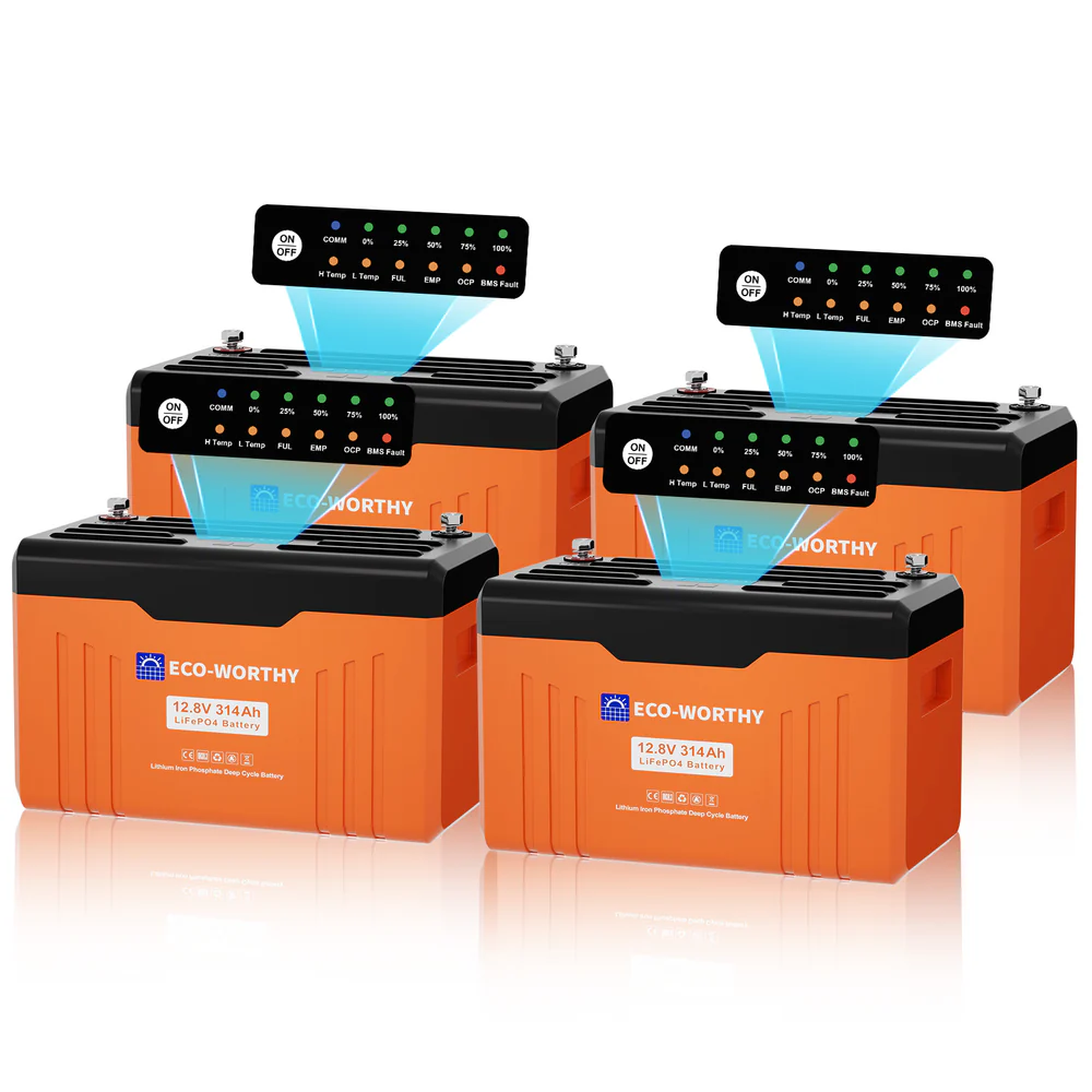 box image