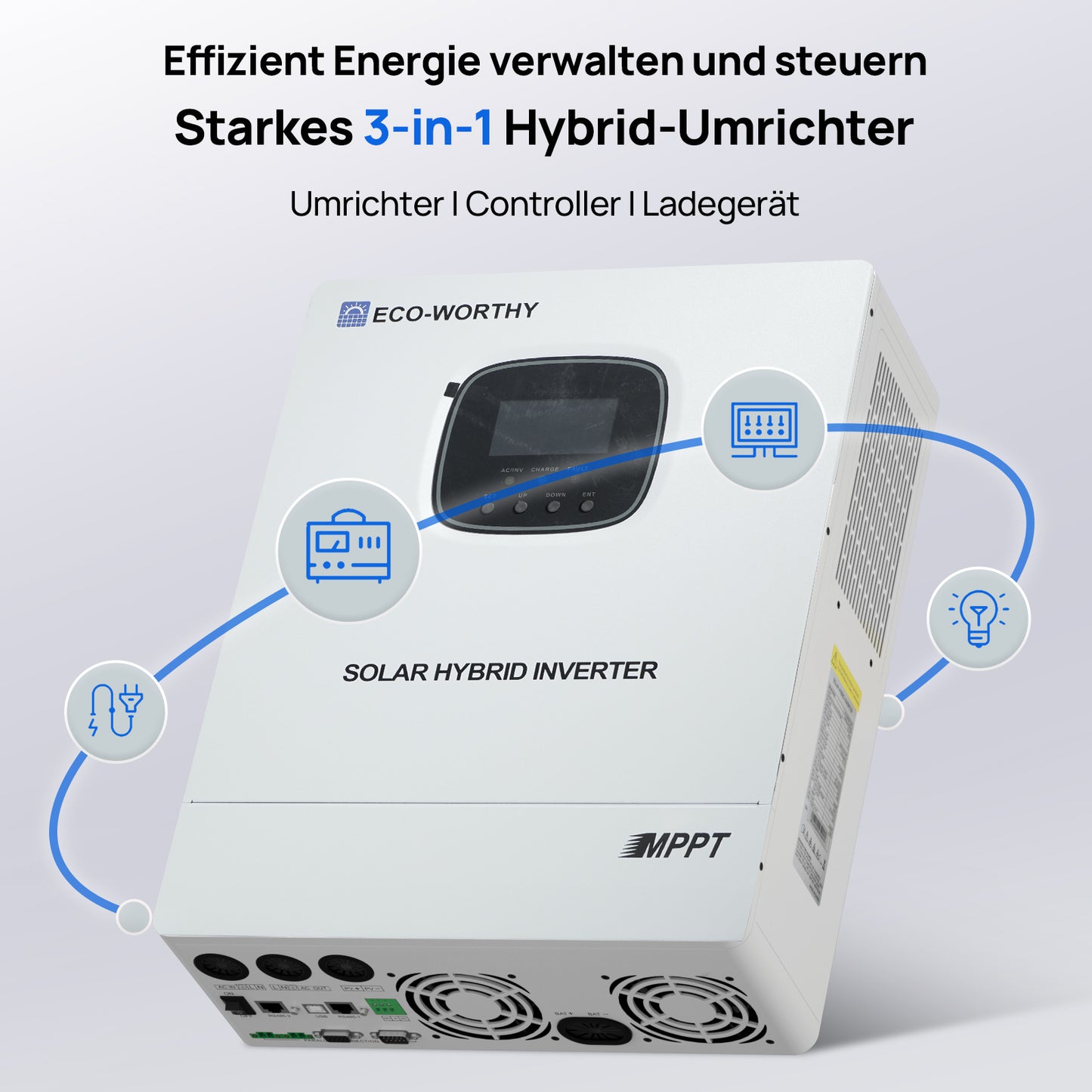 Effizient Energie verwalten und steuern.Starkes3-in-1 All-in-one-Umrichter.
