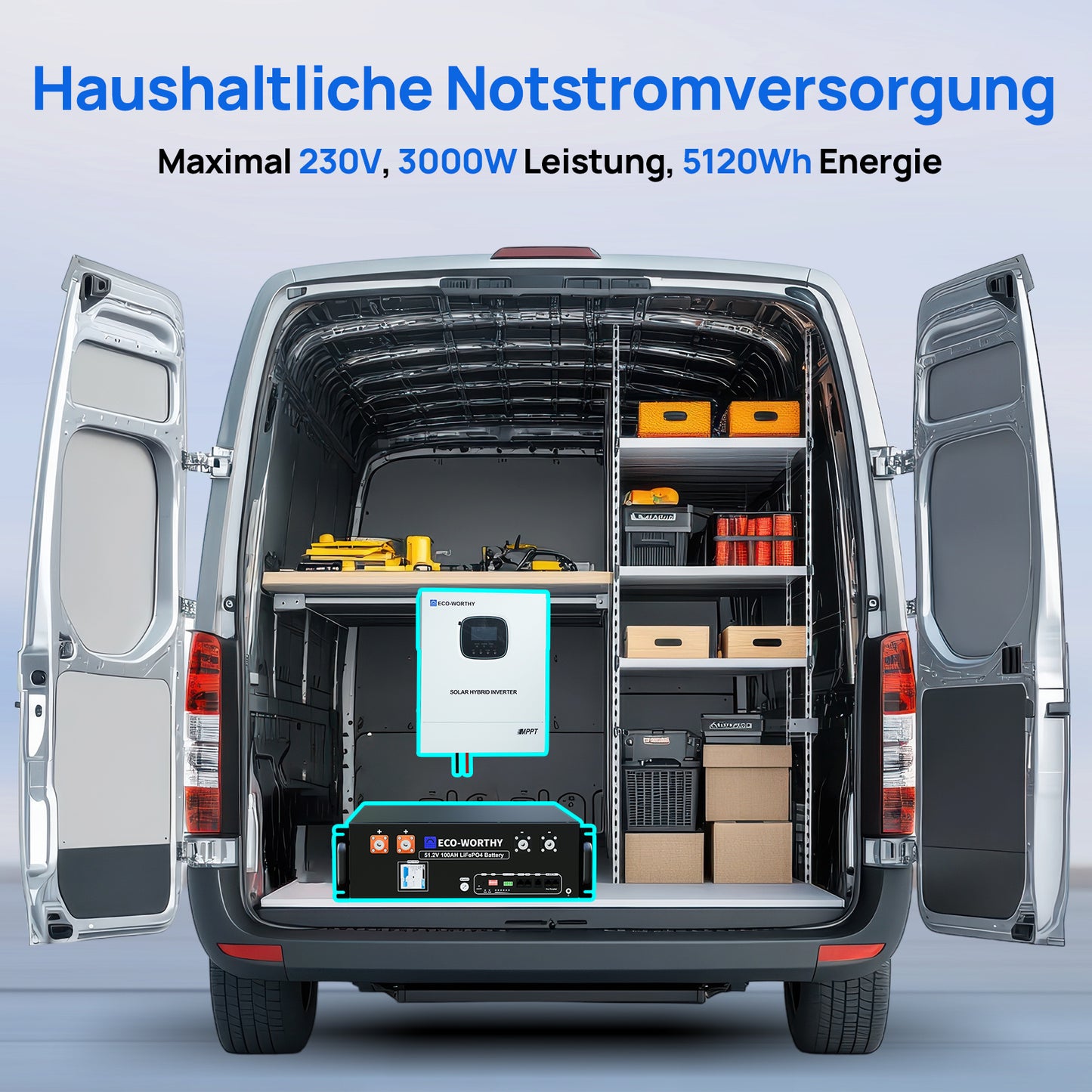 Die 48-V-100-Ah-LiFePO4-Batterie Version 3 in Kombination mit einem 48-V-3000-W-All-in-One-Wechselrichter eignet sich ideal als Notstromquelle in Ihrem Zuhause.