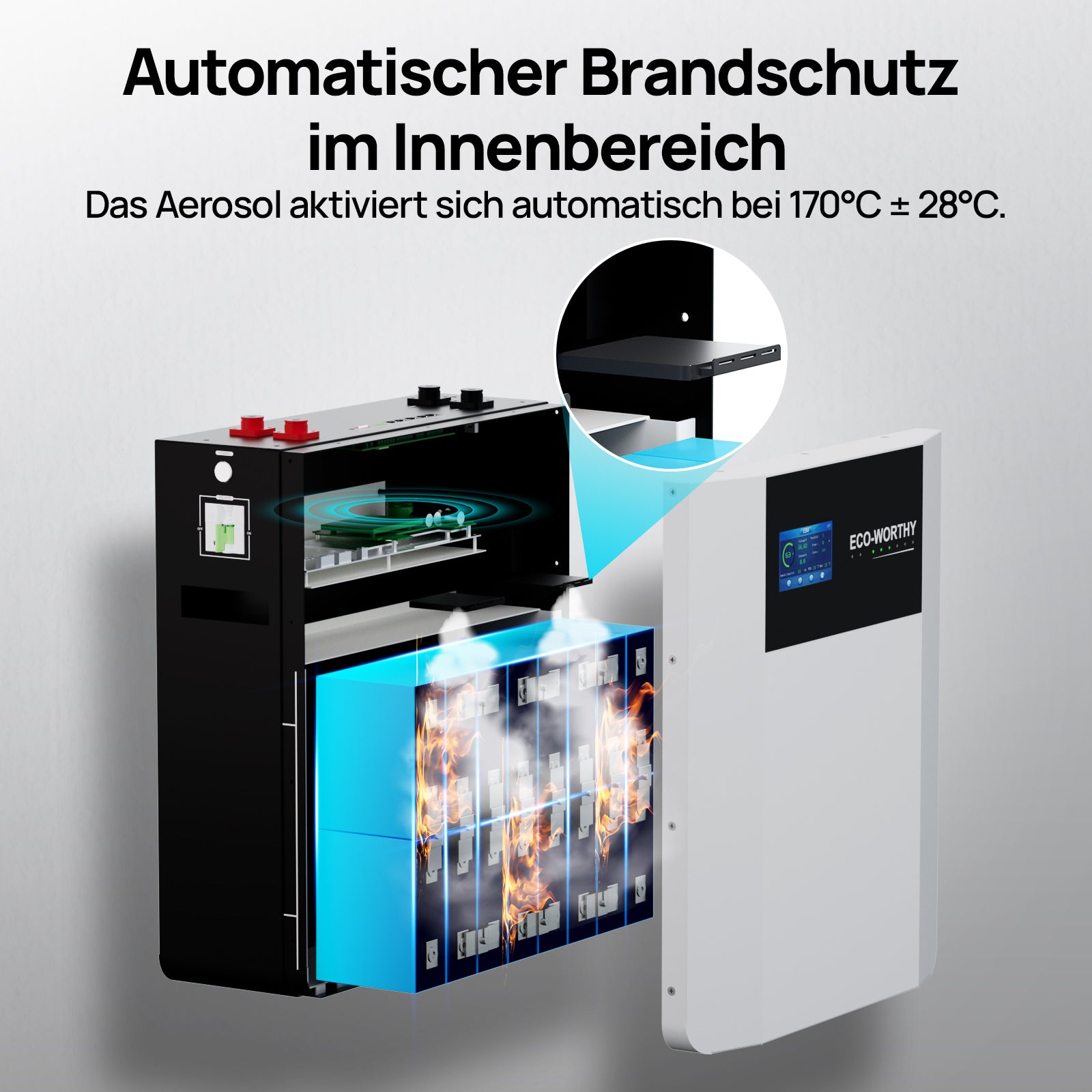 ECO-WORTHY 48V 100Ah Wand-Innenbatterie mit Anschlussdose | IEC 62619 | Für niedrige Temperaturen geeignet | 10 Jahre Garantie