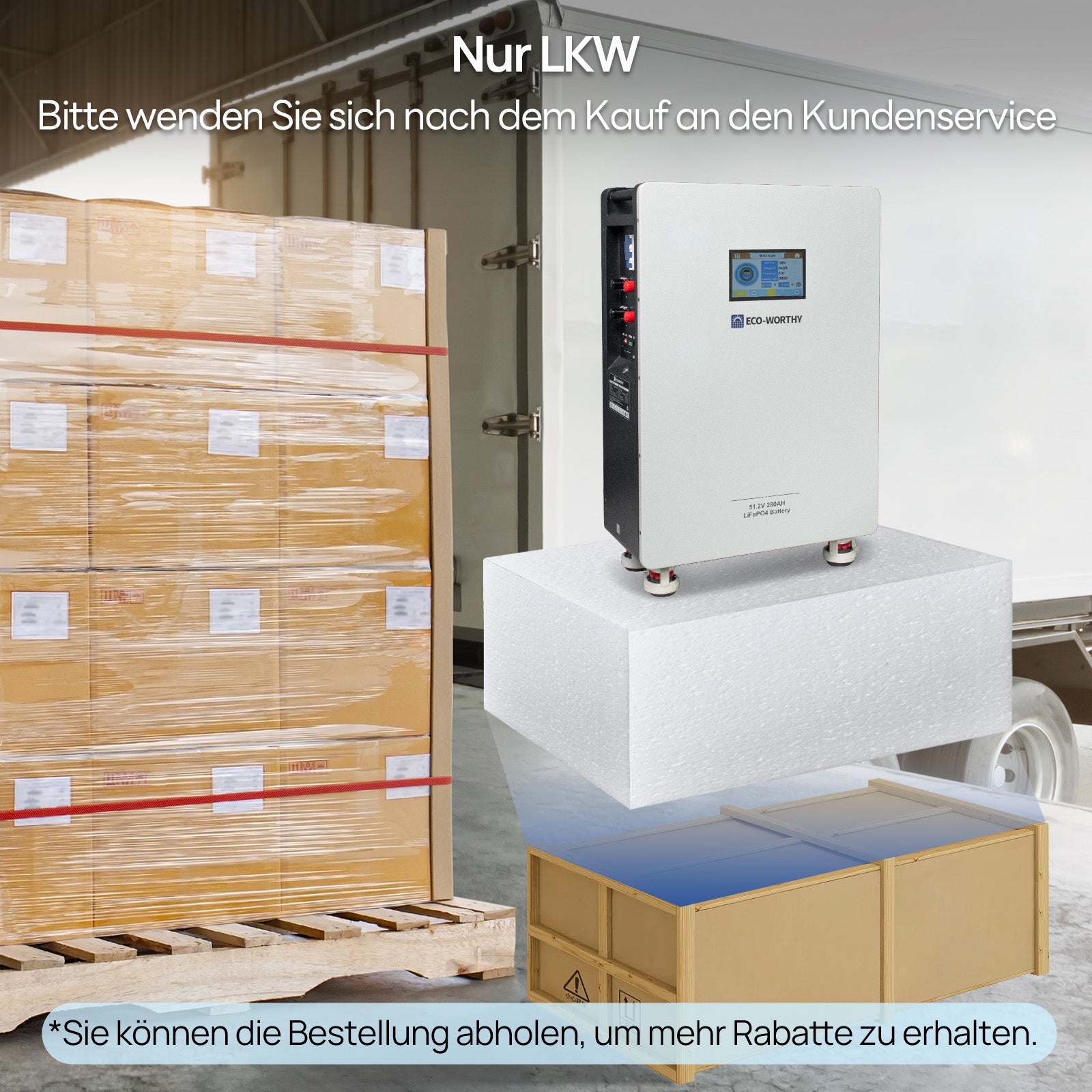 ECO-WORTHY 48V 280Ah LiFePO4 Batterie Solar-Backup-Batterie für Zuhause Wandmontage-2