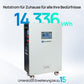 ECO-WORTHY 48V 280Ah LiFePO4 Batterie Solar-Backup-Batterie für Zuhause Wandmontage-3