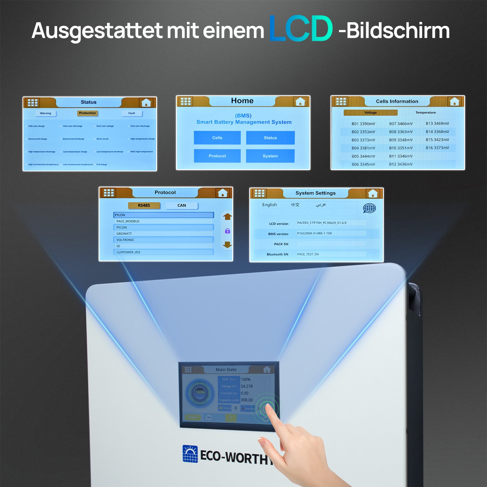 ECO-WORTHY 48V 280Ah LiFePO4 Batterie Solar-Backup-Batterie für Zuhause Wandmontage-7