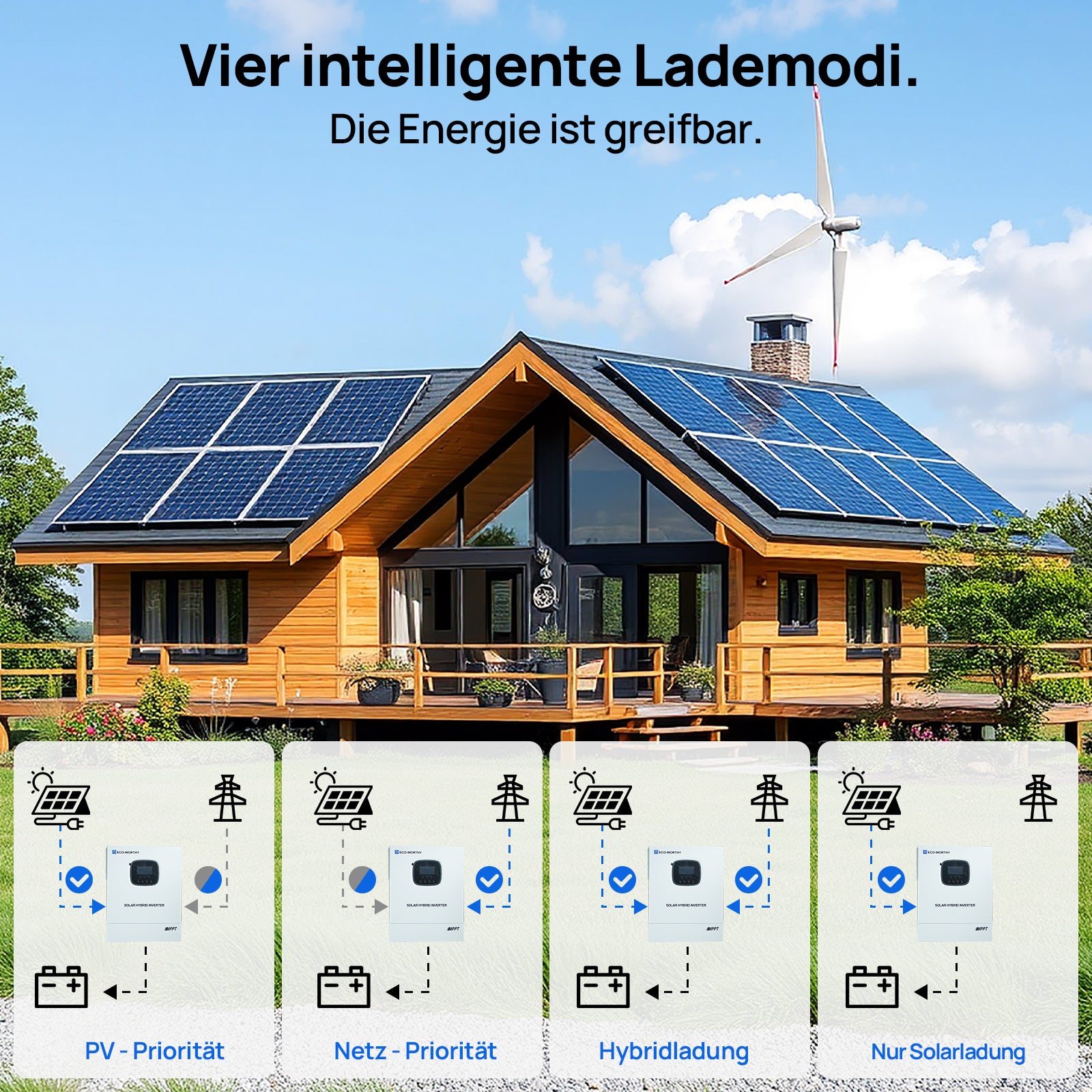 Der 48V 3KW Wechselrichter verfügt über 4 intelligente Lademodi und kann über das Netz/Photovoltaik geladen werden.
