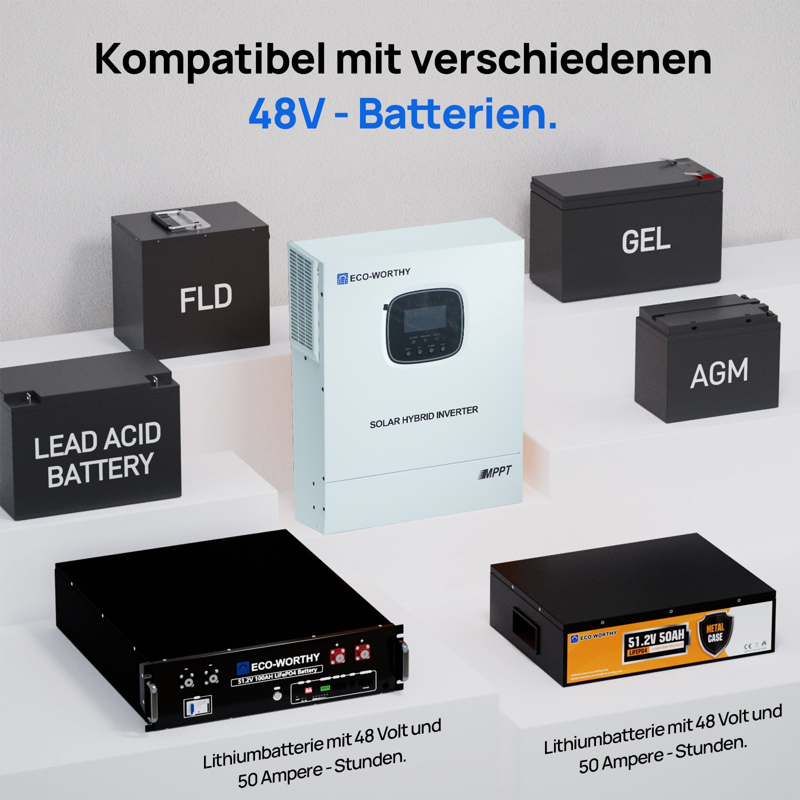 Der 48-V-3-KW-Wechselrichter kann mit einer Vielzahl von 48-V-Batterien kommunizieren.