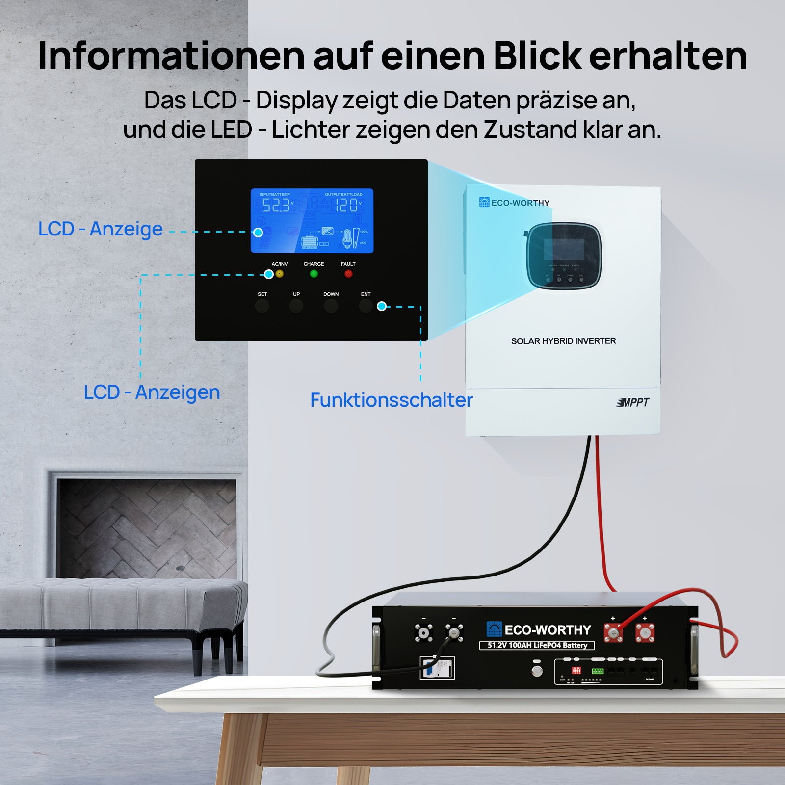 Die LED-Anzeige des 48-V-3-kW-Wechselrichters zeigt die Daten deutlich an und die LED-Anzeige zeigt den Status deutlich an.