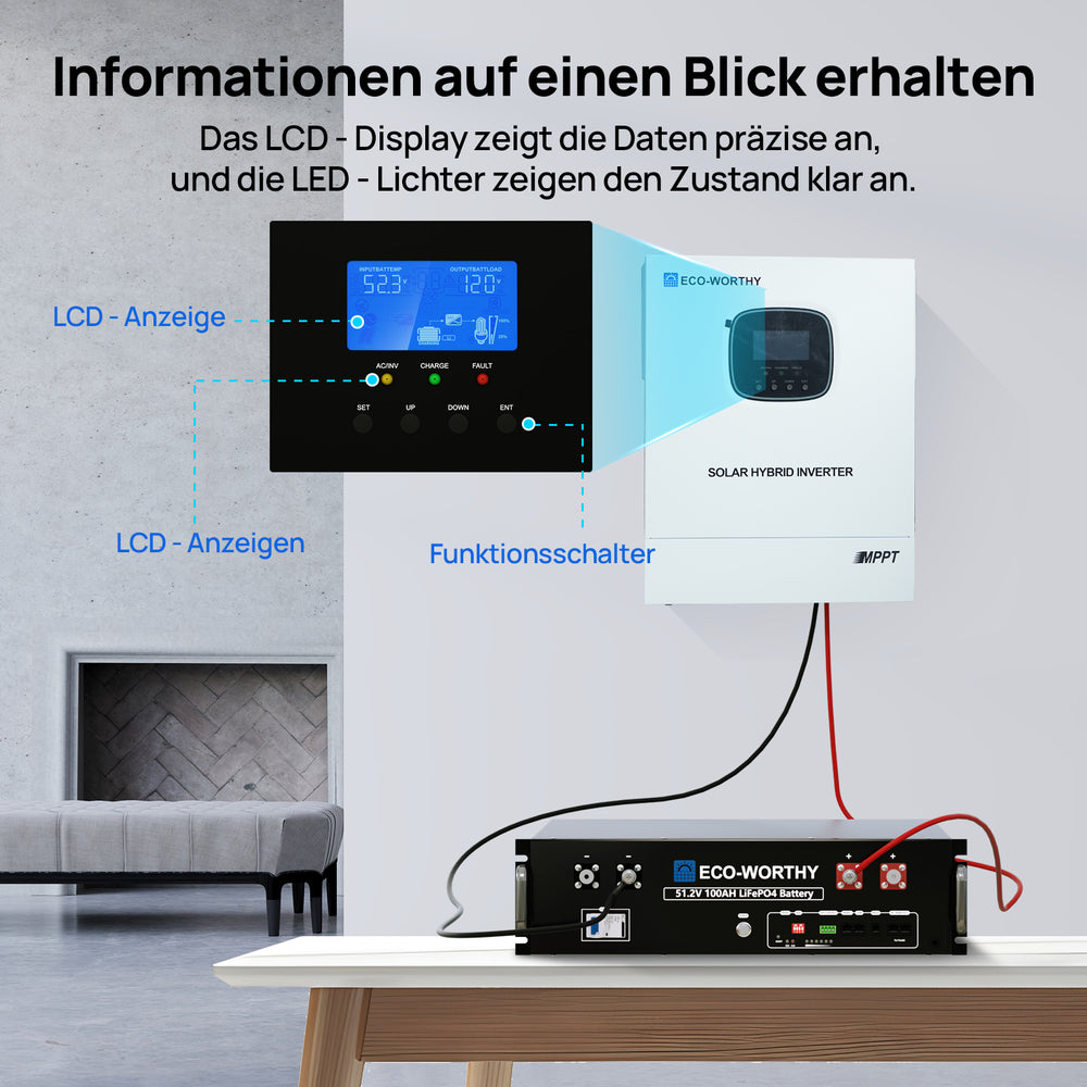 Die LED-Anzeige des 48-V-3-kW-Wechselrichters zeigt die Daten deutlich an und die LED-Anzeige zeigt den Status deutlich an.