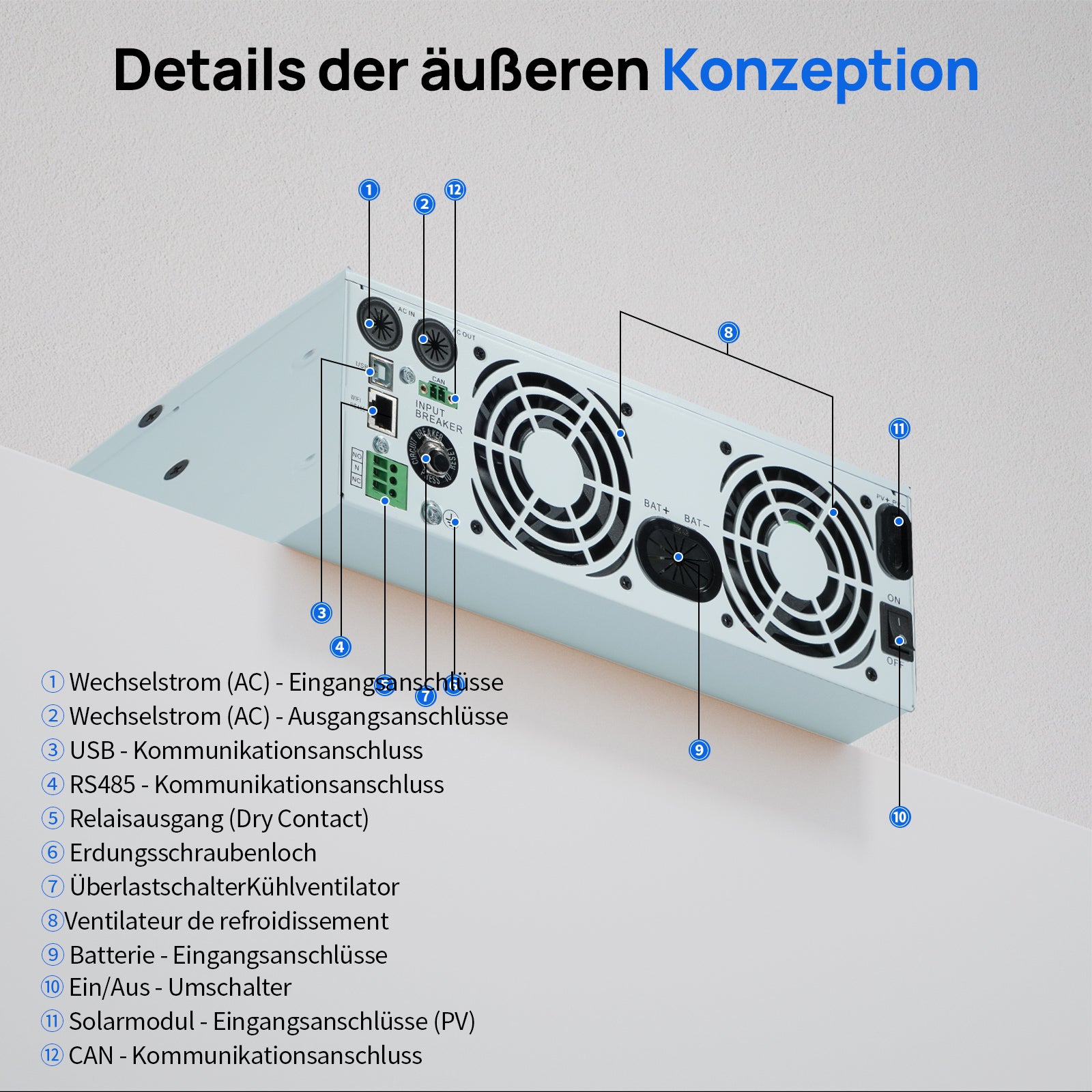 Informationen zur 48-V-3-KW-Wechselrichterschnittstelle.