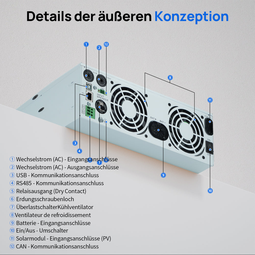 Informationen zur 48-V-3-KW-Wechselrichterschnittstelle.