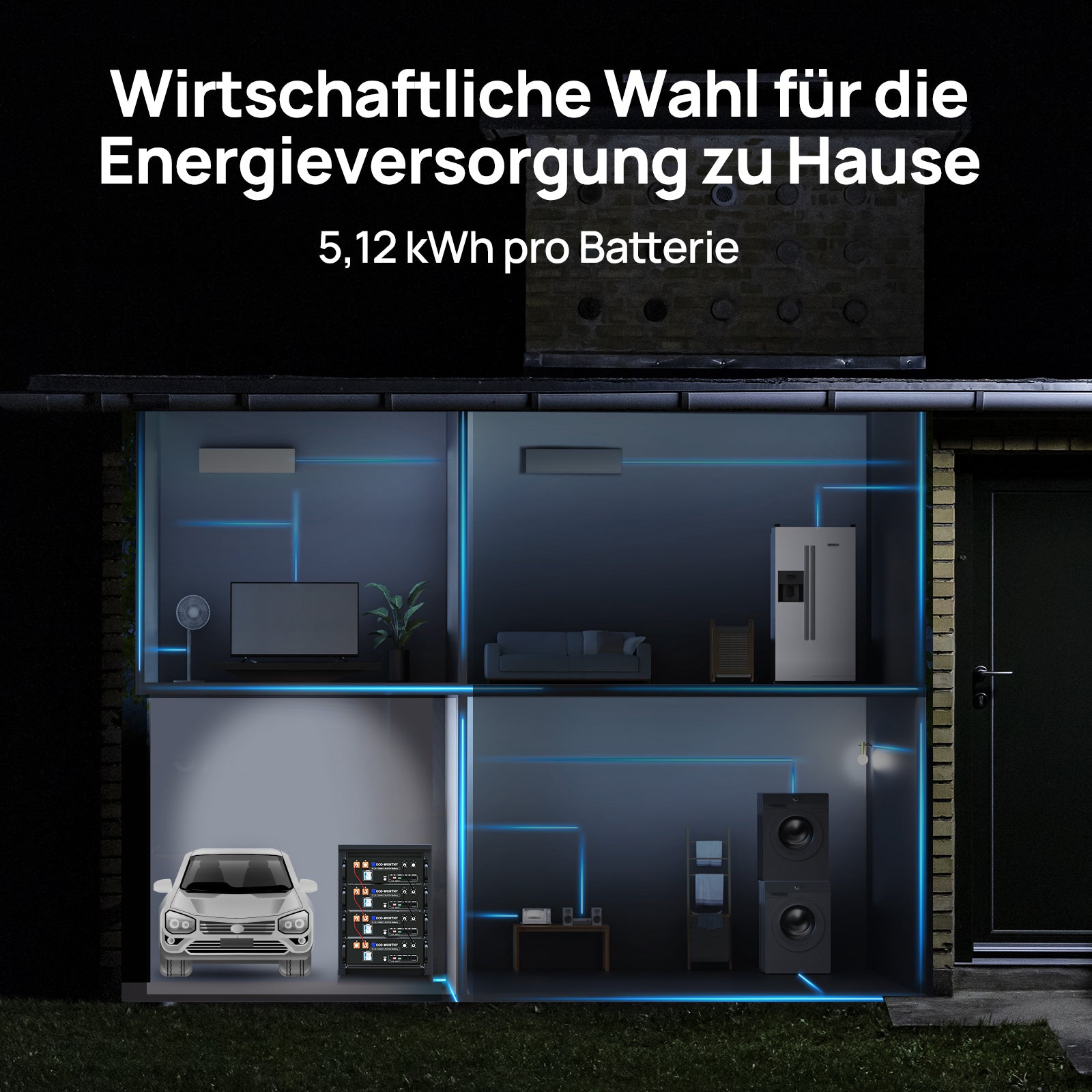 Die 48V 100AH ​​Lithiumbatterie eignet sich zur Stromversorgung von Haushaltsgeräten.