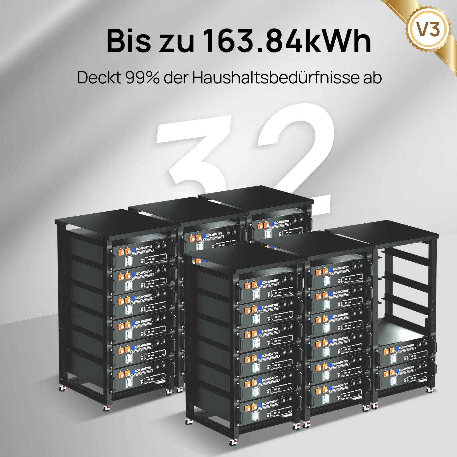 48 V 100 Ah Server-Rack-Batterie unterstützt bis zu 32 Parallelschaltungen.