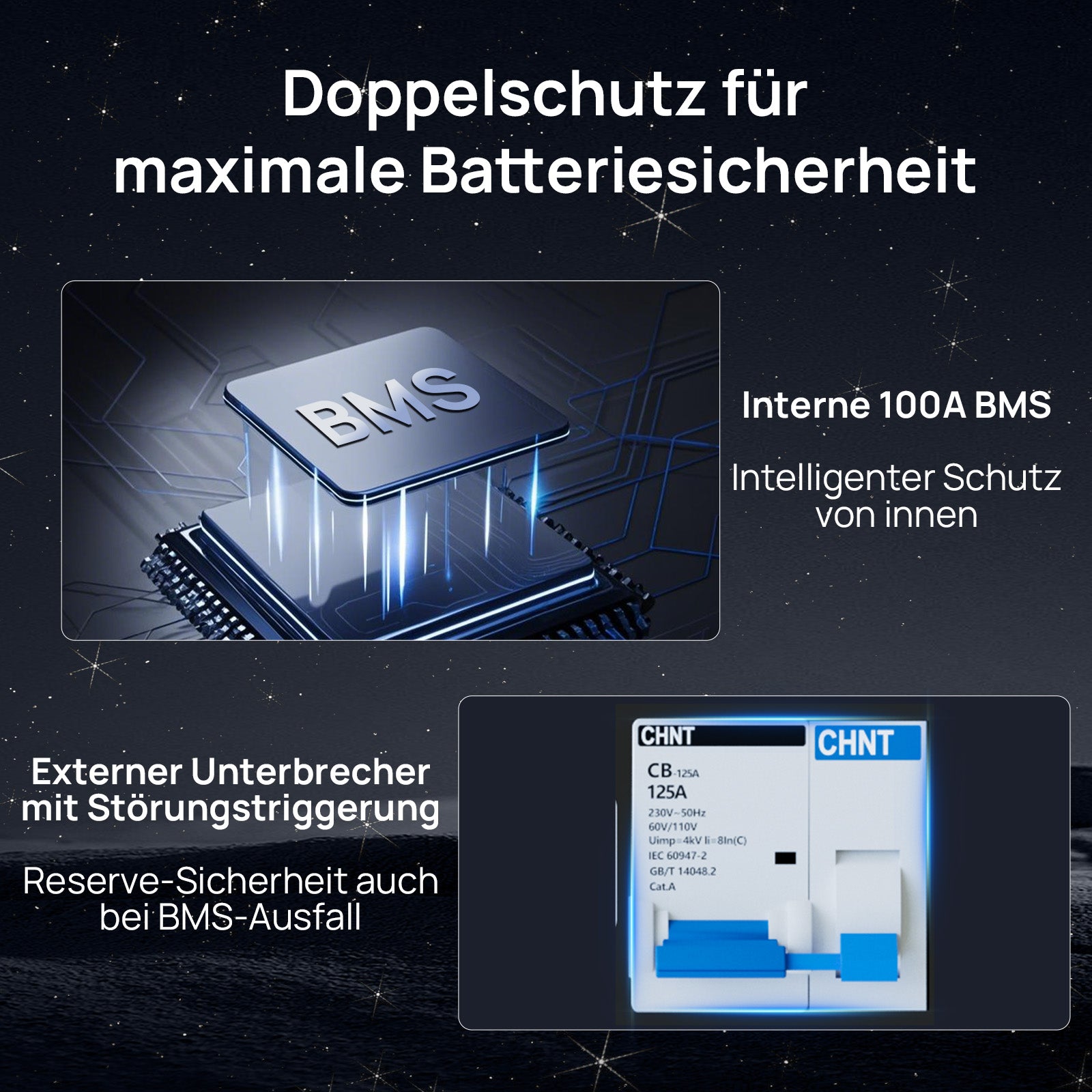 48 V 100 Ah Server-Rack-Batterie mit integriertem 100 A BMS.