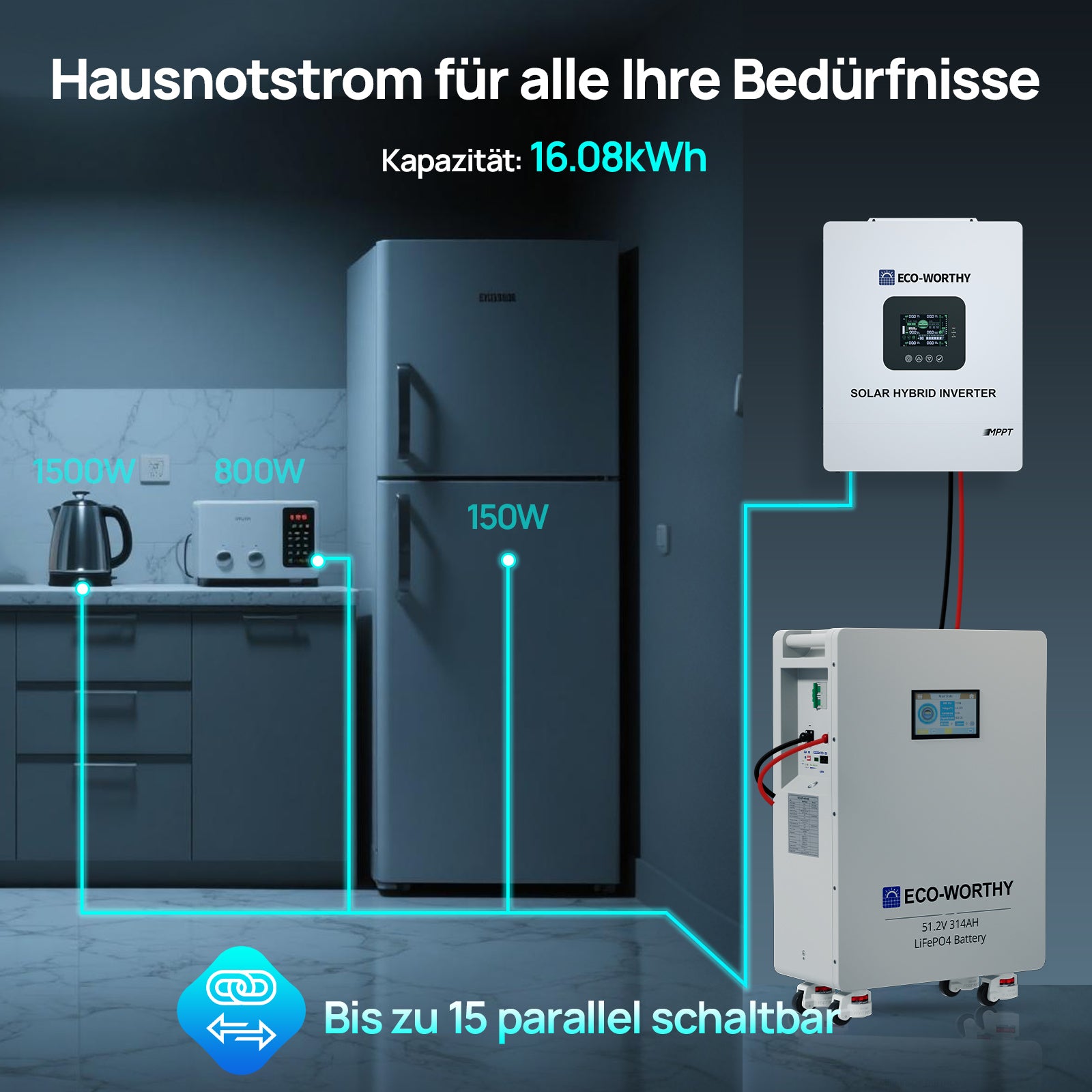 ECO-WORTHY 48V (51,2V) 314Ah LiFePO4-Batterie | Solarbatterie-Notstromversorgung für Zuhause