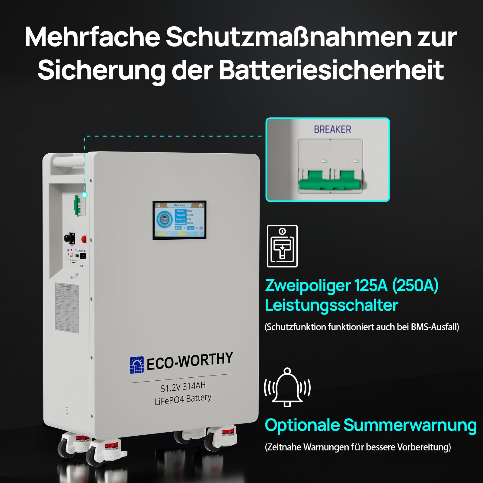 ECO-WORTHY 48V (51,2V) 314Ah LiFePO4-Batterie | Solarbatterie-Notstromversorgung für Zuhause