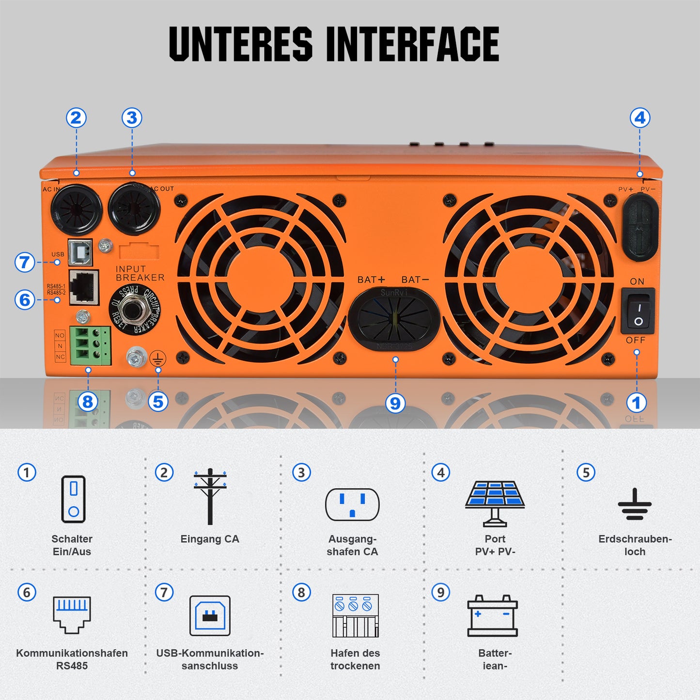 ECO-WORTHY 48V (51,2V) 314Ah LiFePO4-Batterie und 5000W 48V All-In-One Kombigeräte Solar Wechselrichter