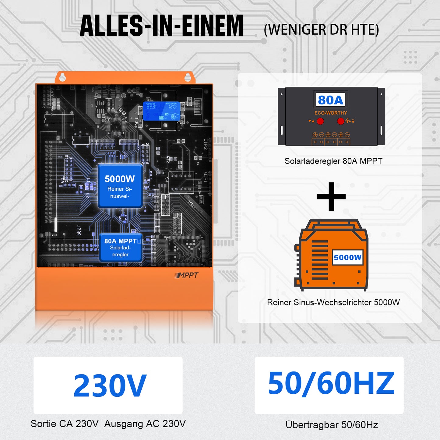 ECO-WORTHY 48V (51,2V) 314Ah LiFePO4-Batterie und 5000W 48V All-In-One Kombigeräte Solar Wechselrichter