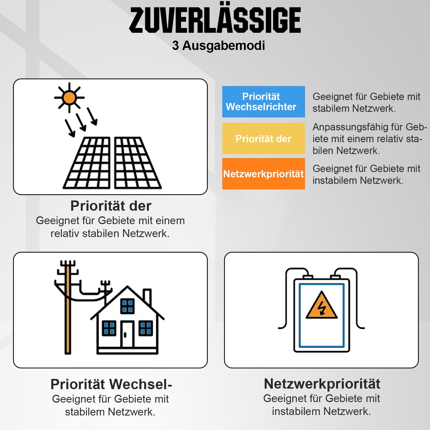 ECO-WORTHY 48V (51,2V) 314Ah LiFePO4-Batterie und 5000W 48V All-In-One Kombigeräte Solar Wechselrichter