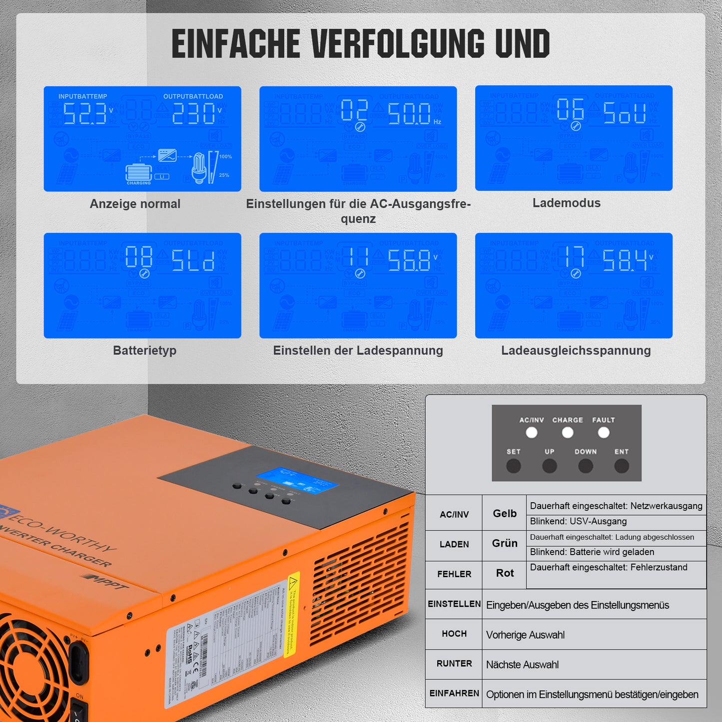 ECO-WORTHY 48V (51,2V) 314Ah LiFePO4-Batterie und 5000W 48V All-In-One Kombigeräte Solar Wechselrichter