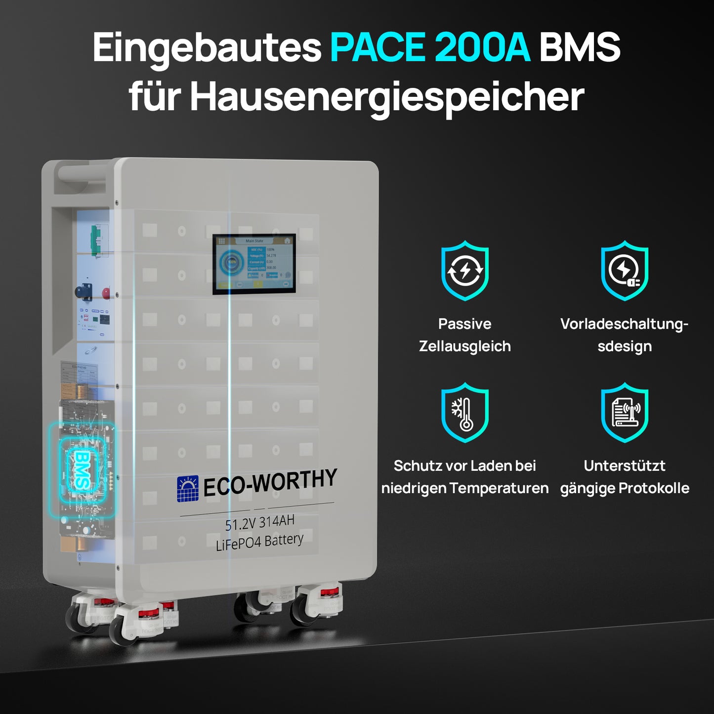 ECO-WORTHY 48V (51,2V) 314Ah LiFePO4-Batterie und 12KW 48Vdc-230/400Vac All-in-One-Wechselrichter dreiphasig Niederspannung SR