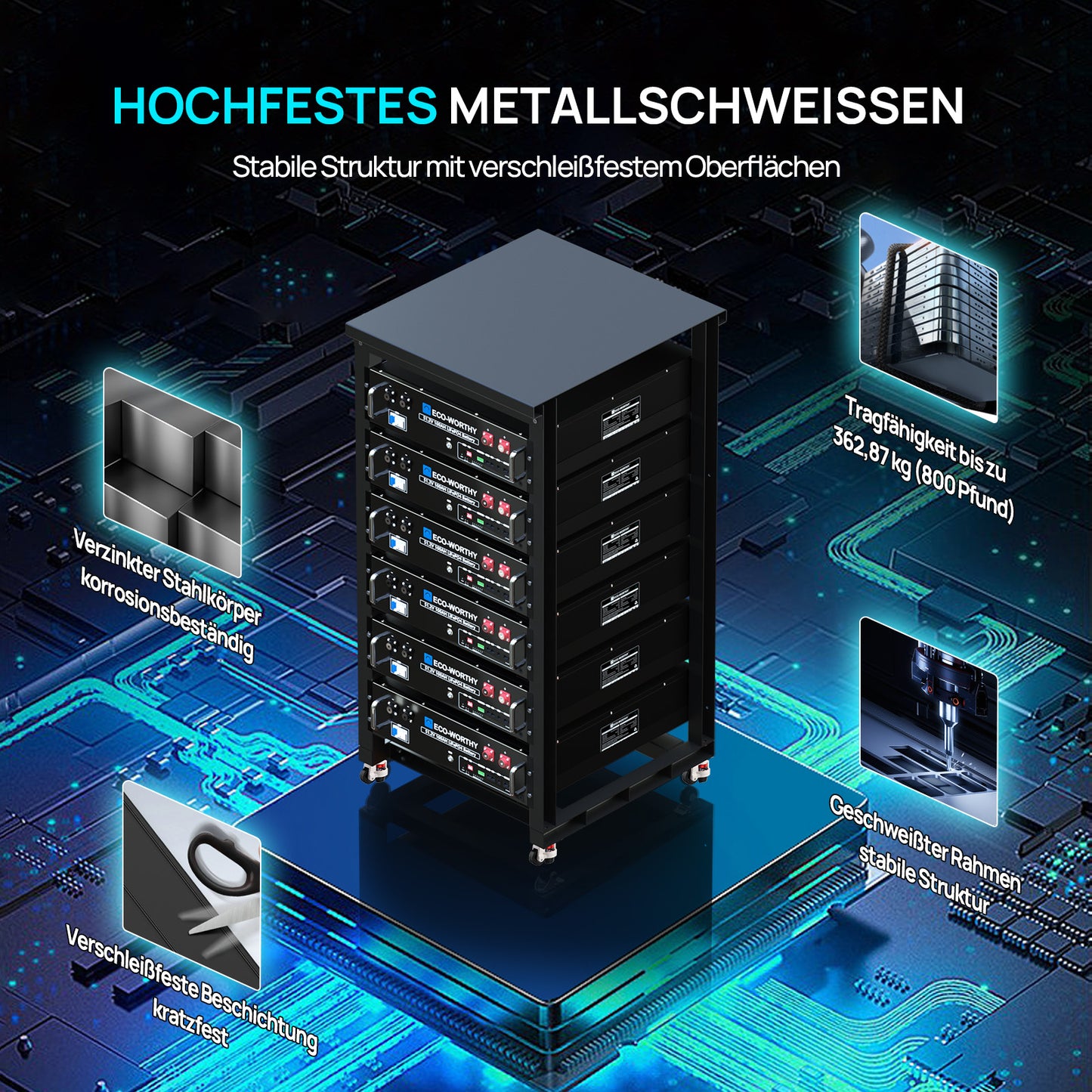 ECO-WORTHY 6-lagiges 19-Zoll-Server-Farm-Rack-4