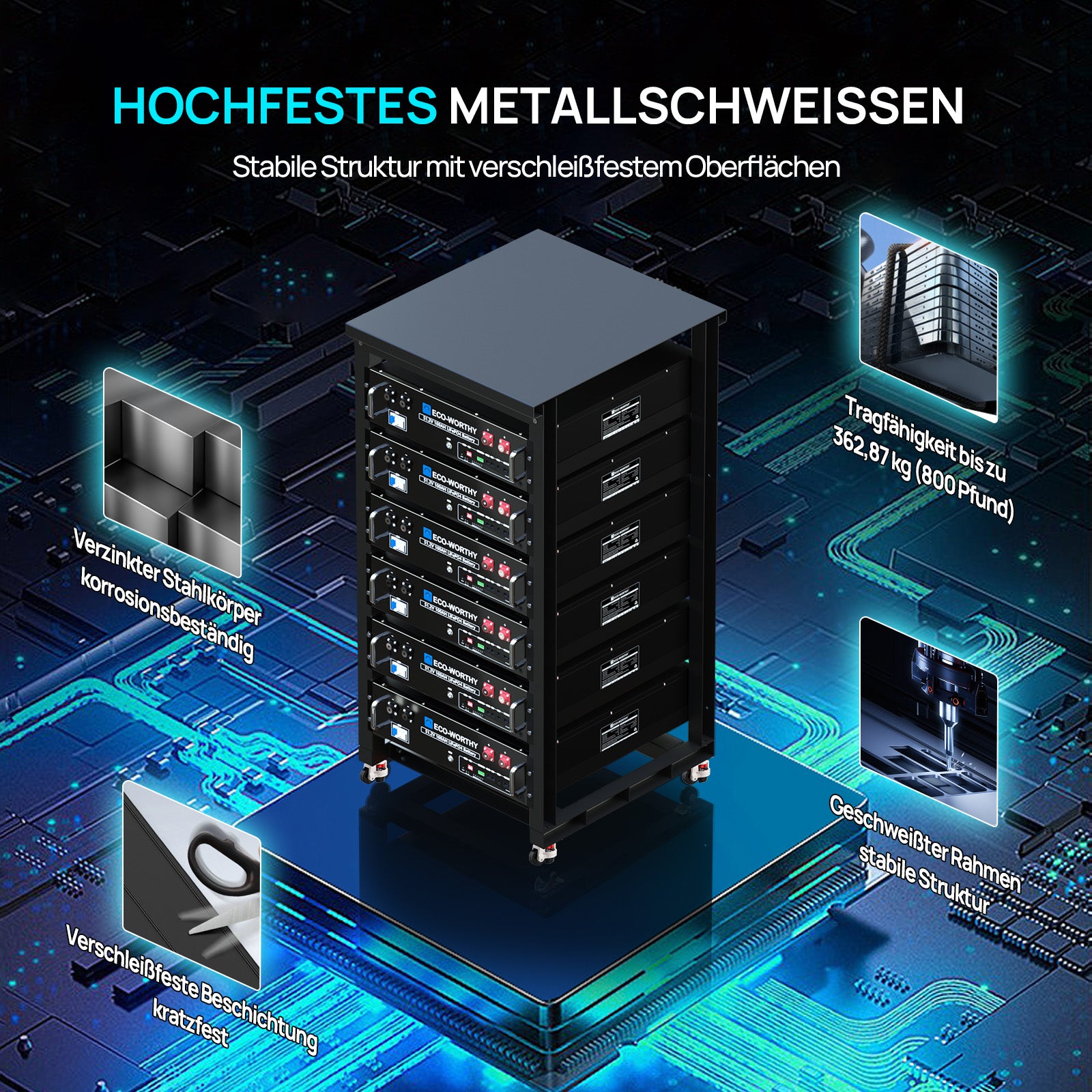 ECO-WORTHY 6-lagiges 19-Zoll-Server-Farm-Rack-4