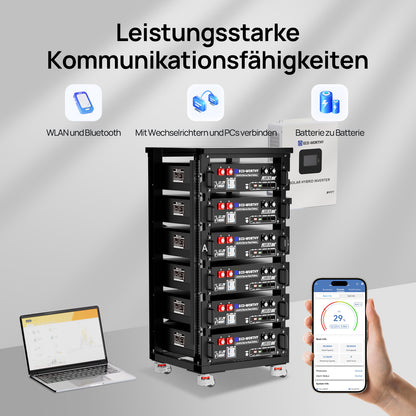 Eco-Worthy Cubix 100 48V 100Ah Server Rack Batterie—Bluetooth und WLAN—IEC 62619—10 Jahre Garantie