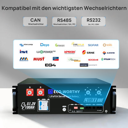 Eco-Worthy Cubix 100 48V 100Ah Server Rack Batterie—Bluetooth und WLAN—IEC 62619—10 Jahre Garantie