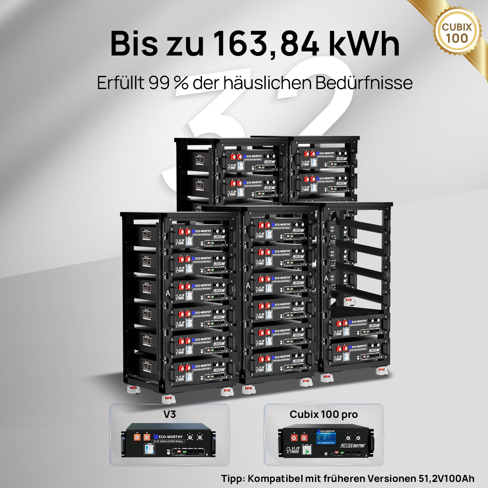 ECO-WORTHY Cubix 100 48V (51,2V) 100Ah Server-Rack-Batterie | IEC 61000 | Bluetooth und WLAN | 10 Jahre Garantie
