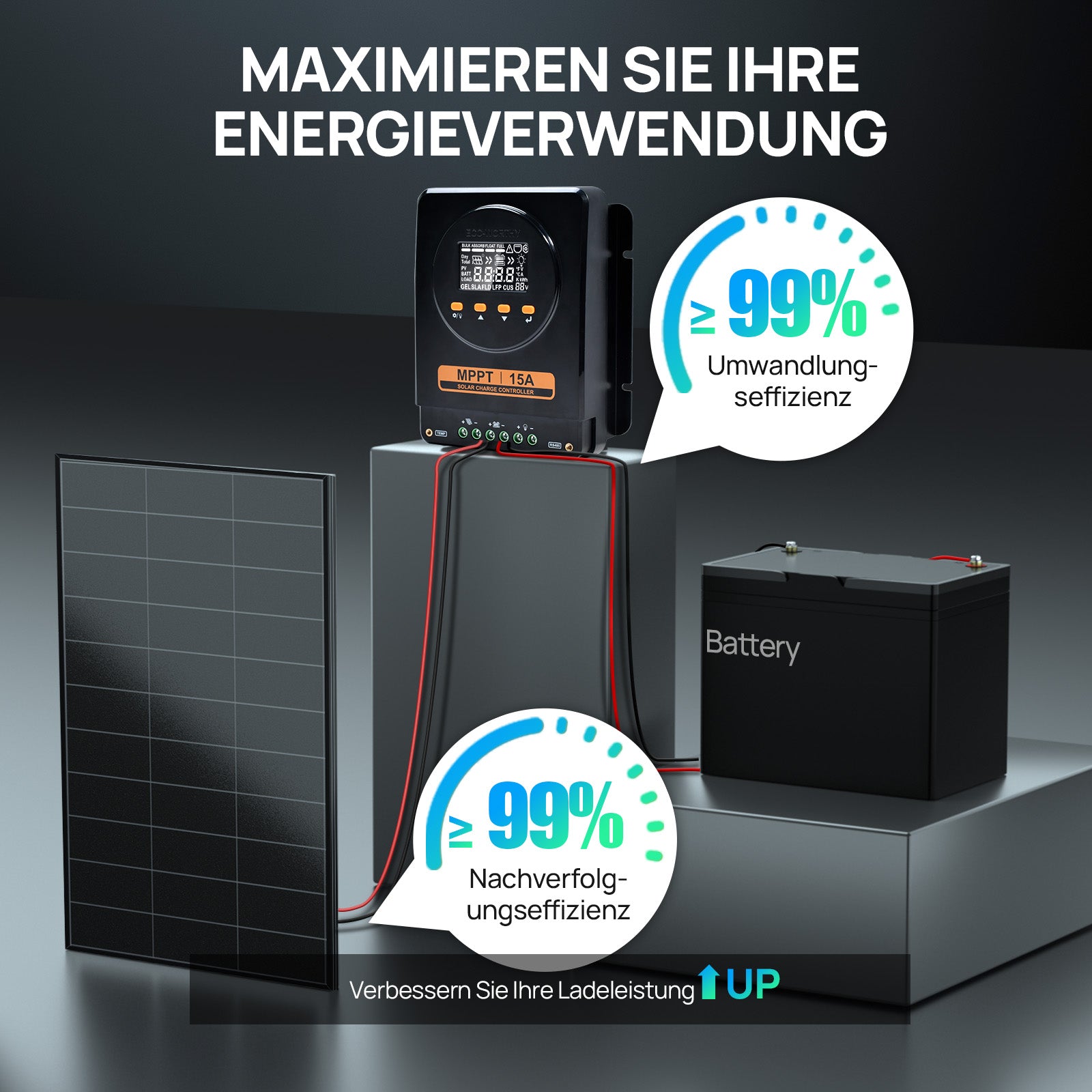 ECO-WORTHY MPPT Solarregler 15A 12V/24V mit LCD & Bluetooth RS485-2