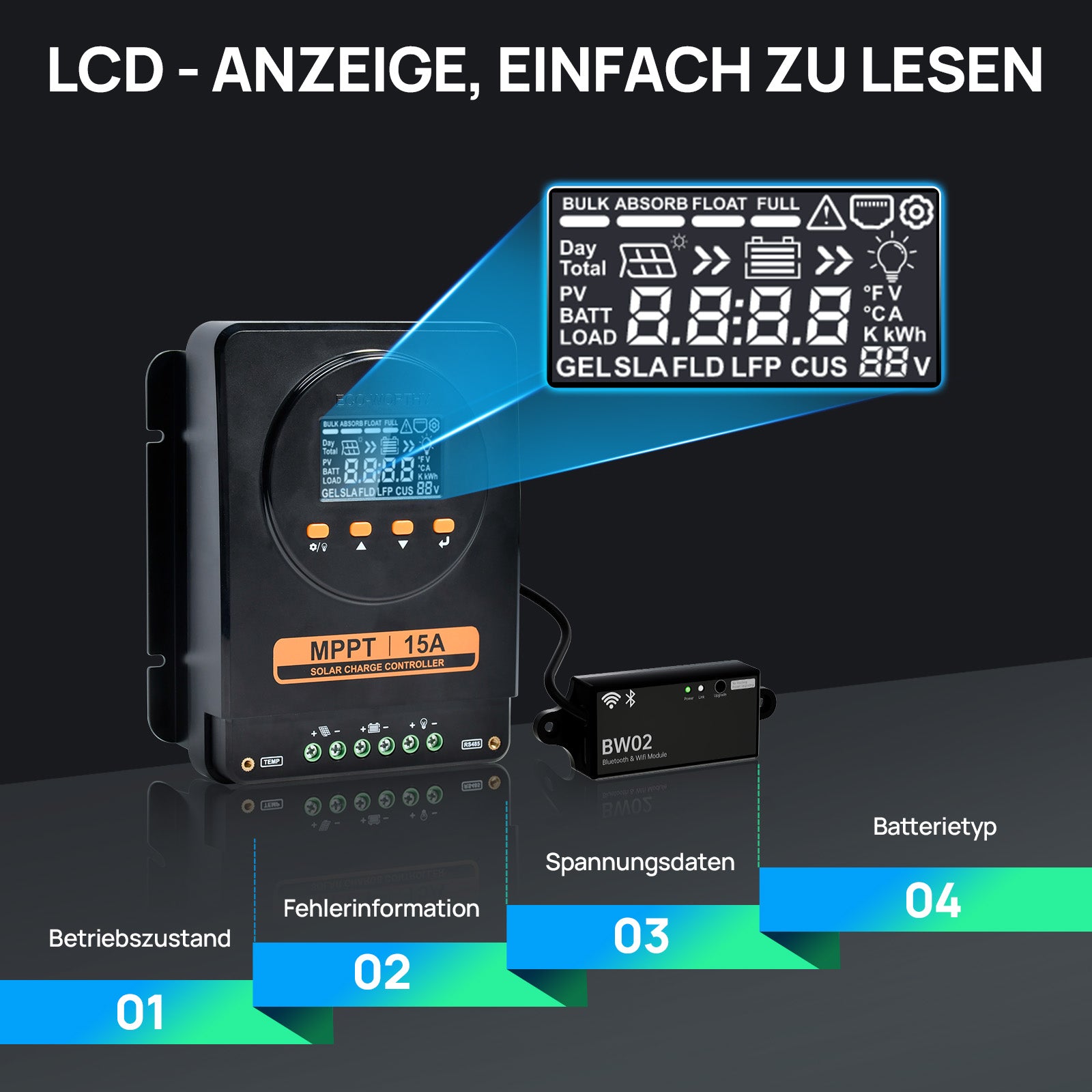 ECO-WORTHY MPPT Solarregler 15A 12V/24V mit LCD & Bluetooth RS485-5