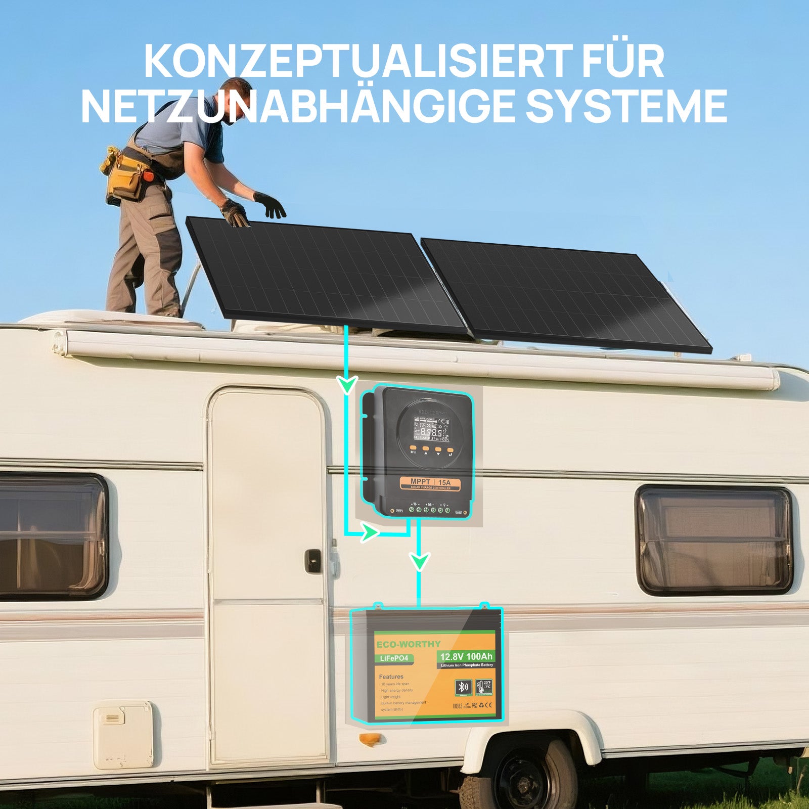 ECO-WORTHY MPPT Solarregler 15A 12V/24V mit LCD & Bluetooth RS485-9