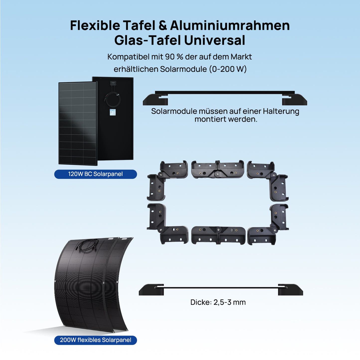 ECO-WORTHY Solarpanel Halterung mit Hängende Kühlkonstruktion I Geeignet für Camping Wohnmobil, Flachdach und Boot