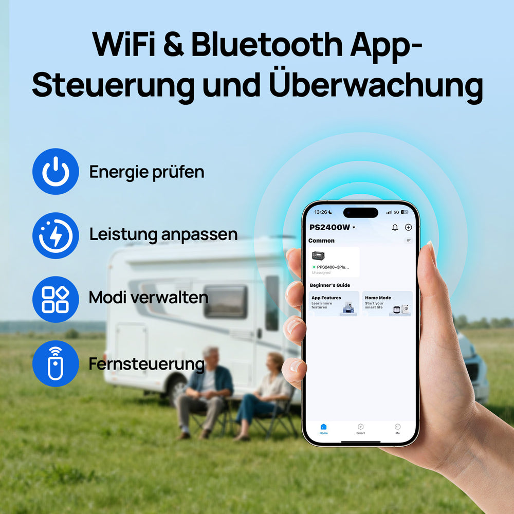 ECO-WORTHY Tragbare 2400W Powerstation: Spezifische Anwendungen von Bluetooth- und WLAN-Funktionen