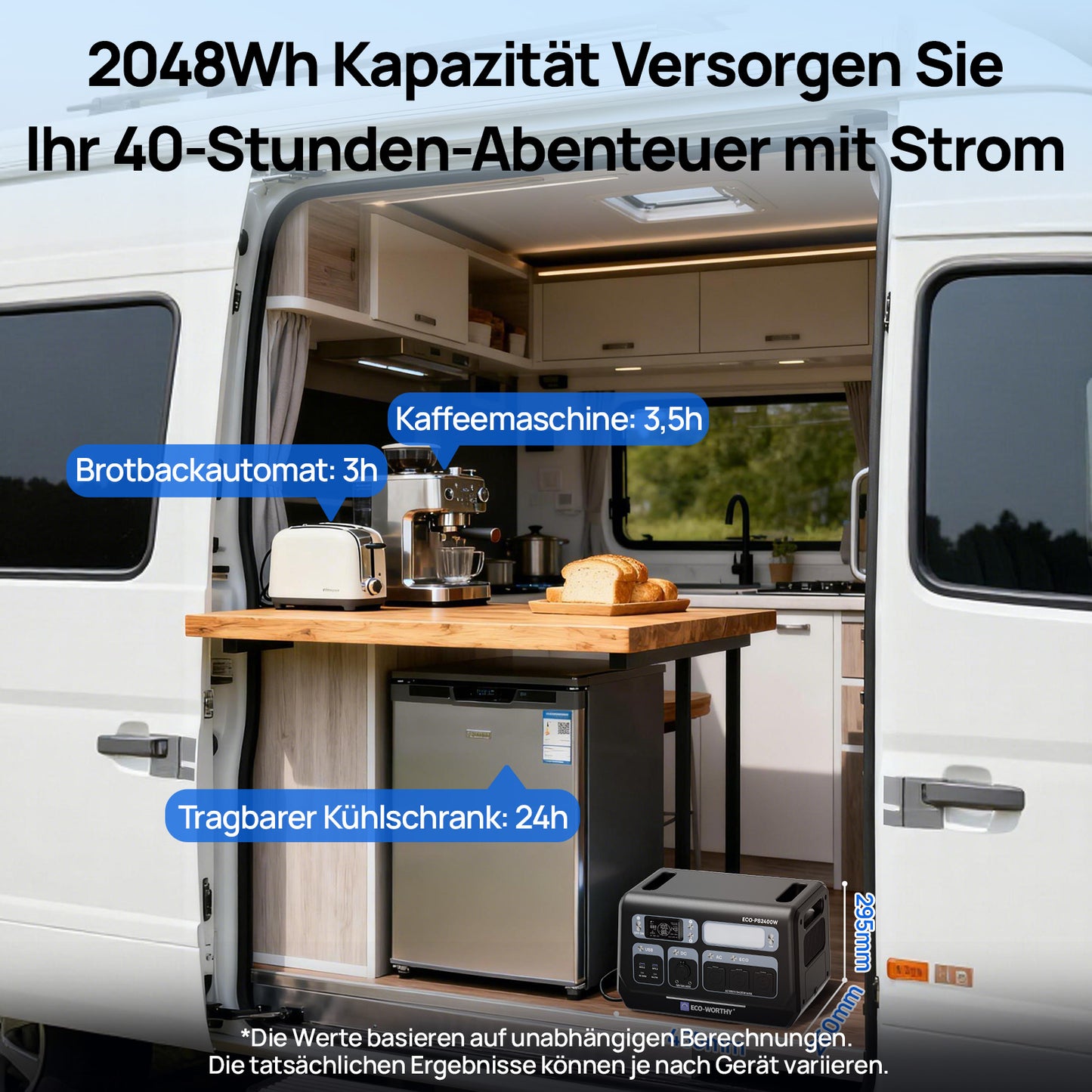 ECO-WORTHY Tragbare 2400W Powerstation: Unterbrechungsstromversorgung für Haushaltsgeräte