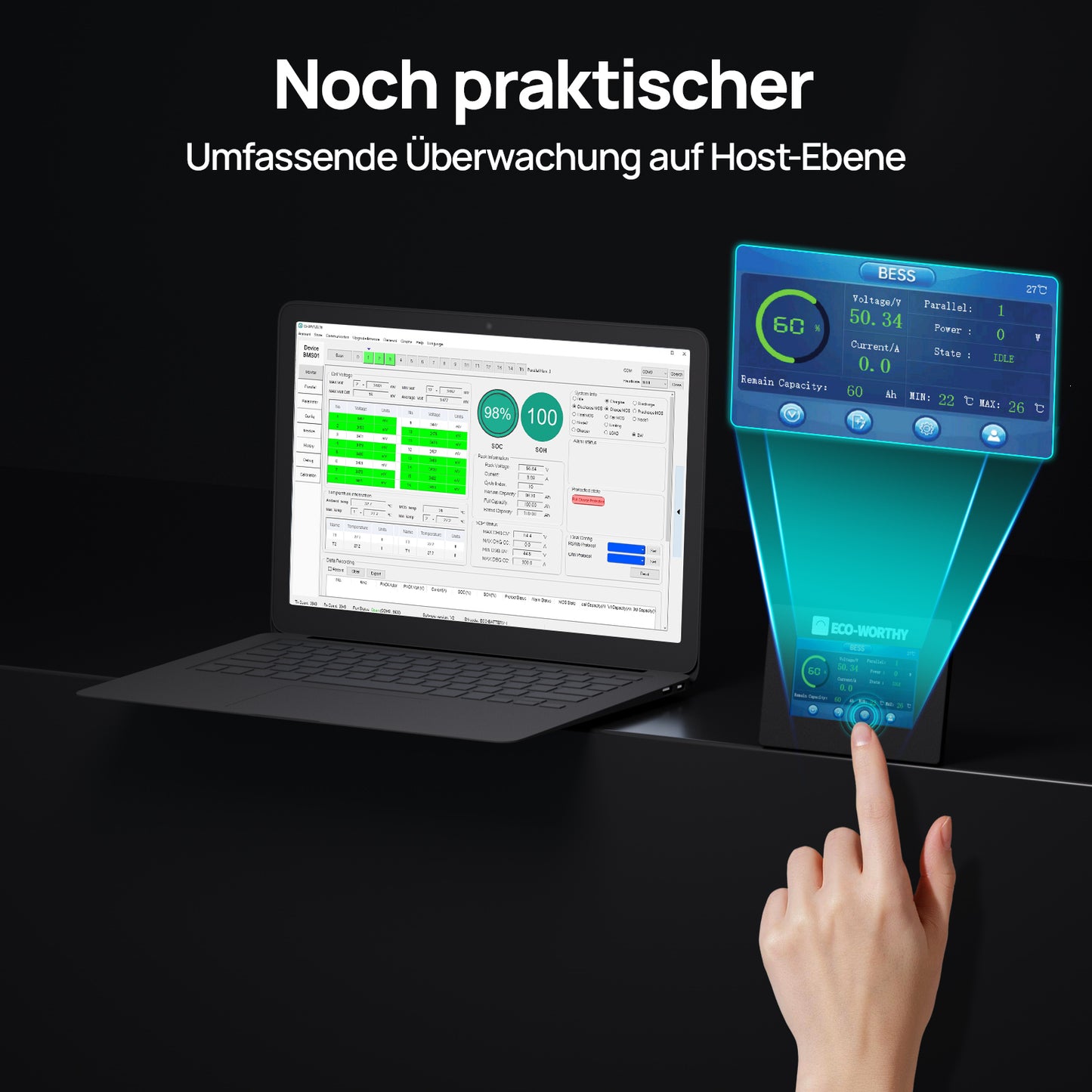ECO-WORTHY ESM100 Batteriemonitor für die Cubix-100 und Wandmontage-Batterien