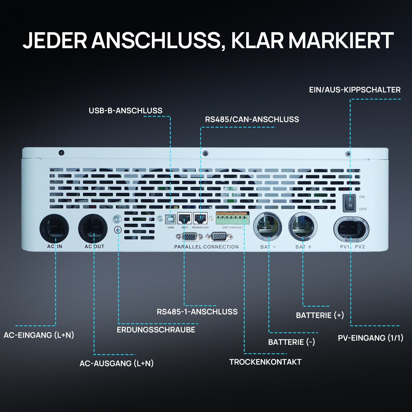 Eco-Worthy 10kW 48V Netzunabhängiger Solar-Wechselrichter—48V DC zu 230V AC—11000@500V PV Eingang