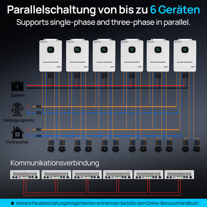 Eco-Worthy 10kW 48V Netzunabhängiger Solar-Wechselrichter—48V DC zu 230V AC—11000@500V PV Eingang