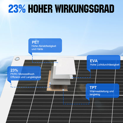 100W_12V_Flexibles_Solarmodul_Monokristallin-9