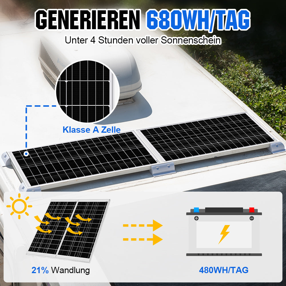ecoworthy_12v_170w_solar_panel_2