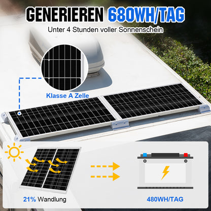 ecoworthy_12v_170w_solar_panel_2
